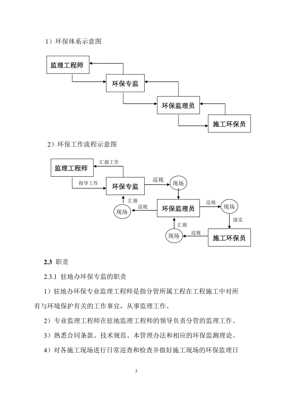 h环保监理实施细则.doc_第3页