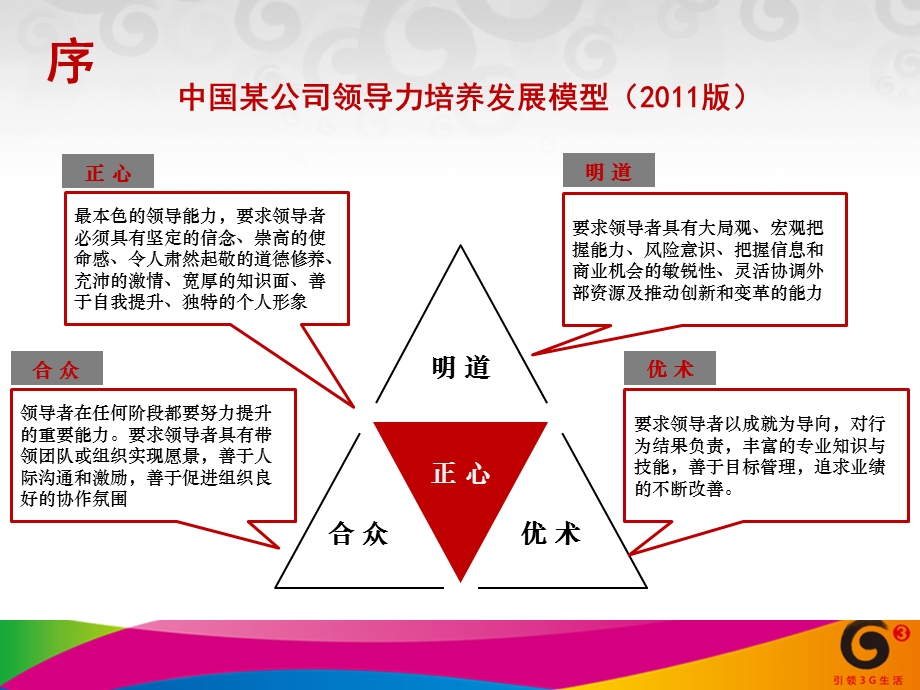 领导力与高效能组织.ppt_第2页