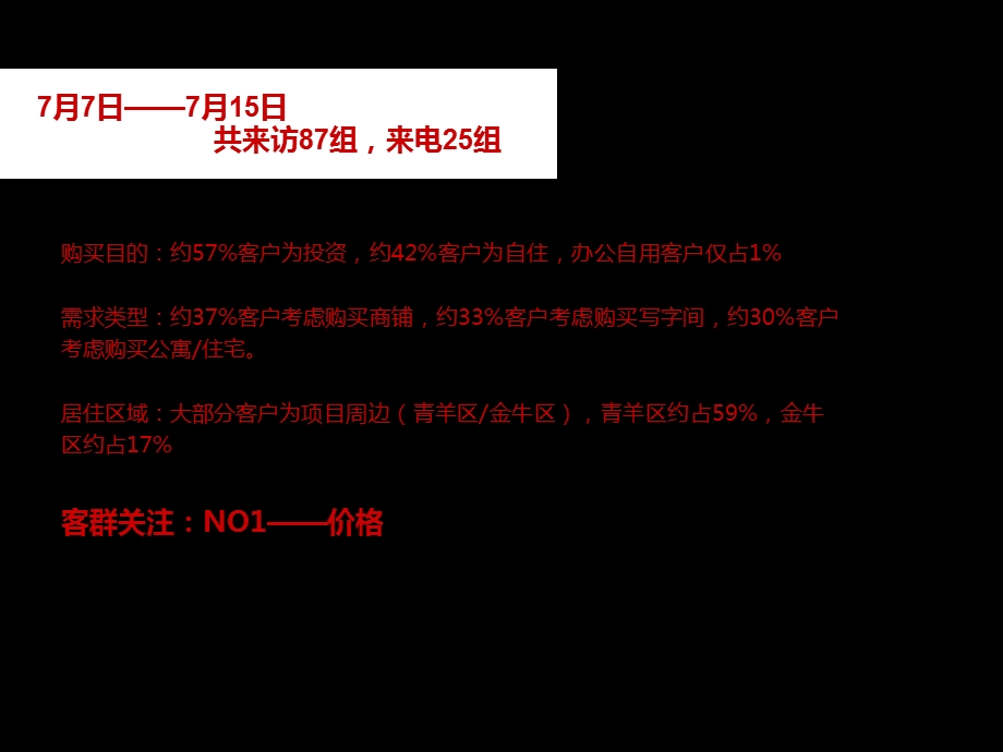 华润lavie峰锦下阶段推广思路及画面表现.ppt_第3页