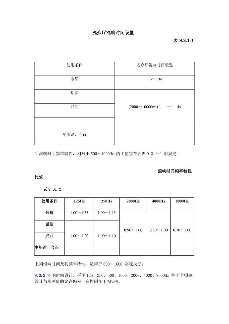 h电影院剧院视线设计.doc_第2页