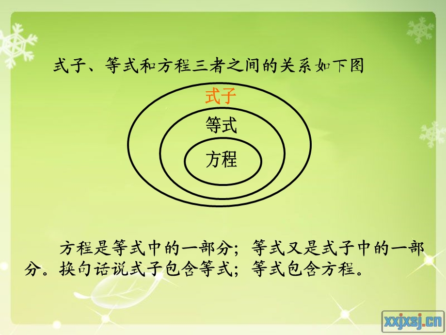 解决问题难题集锦.ppt_第3页