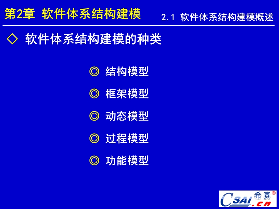 软件体系结构第三次.ppt_第3页