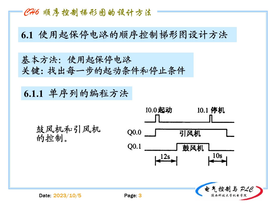 顺序功能图设计方法.ppt_第3页