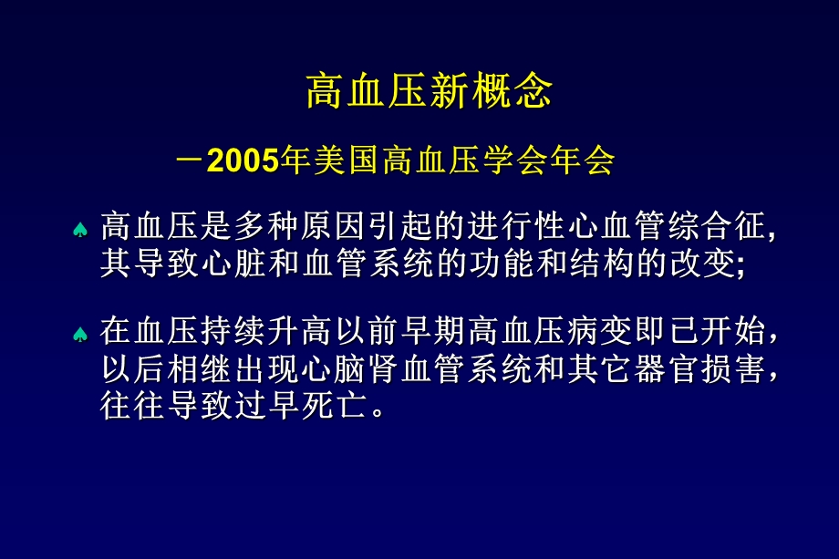 高血压防治教学课件.ppt_第2页