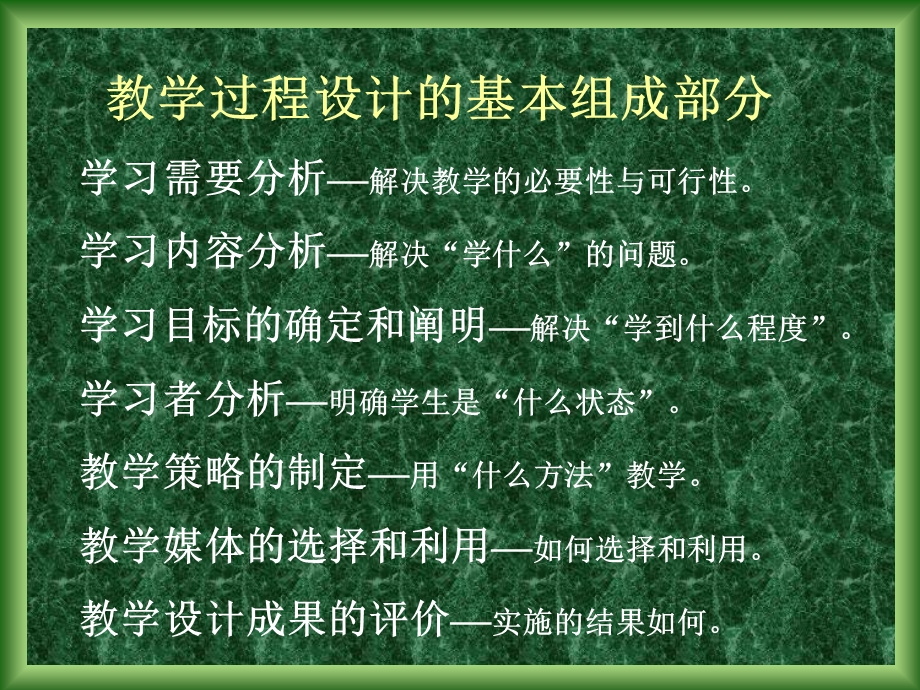 过程设计的基本组成部.ppt_第1页