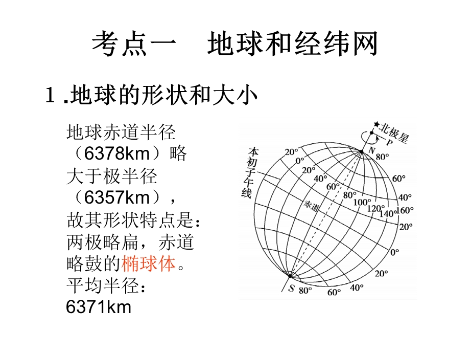 高三地理一轮复习地球和地球仪.ppt_第2页