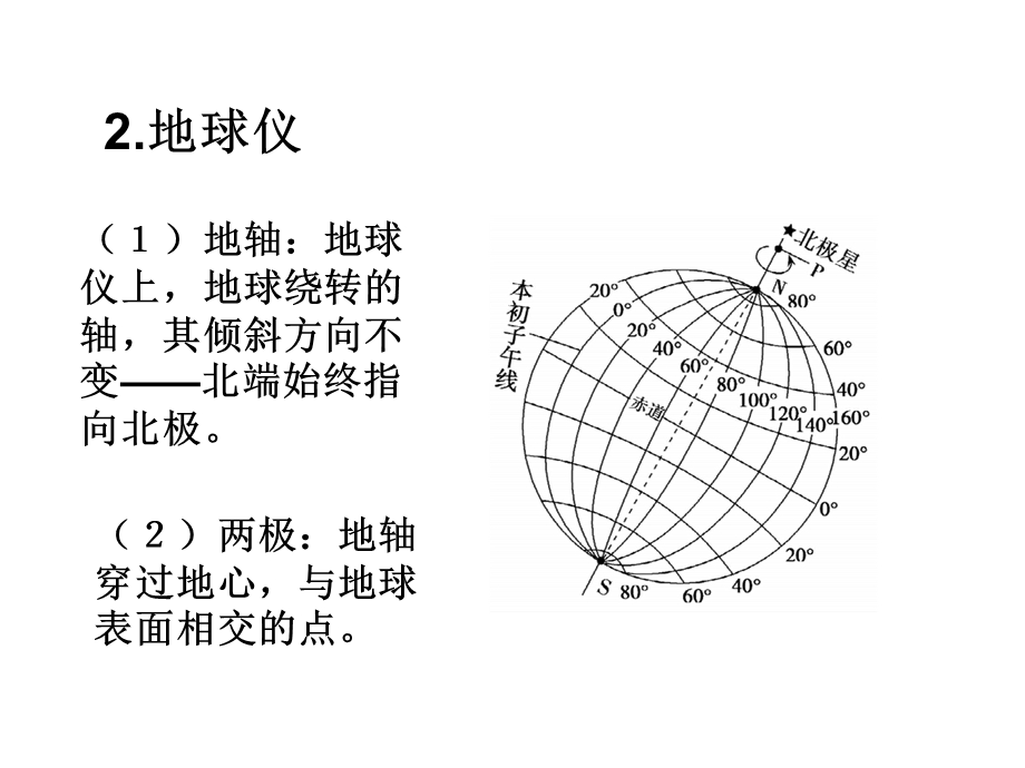 高三地理一轮复习地球和地球仪.ppt_第3页