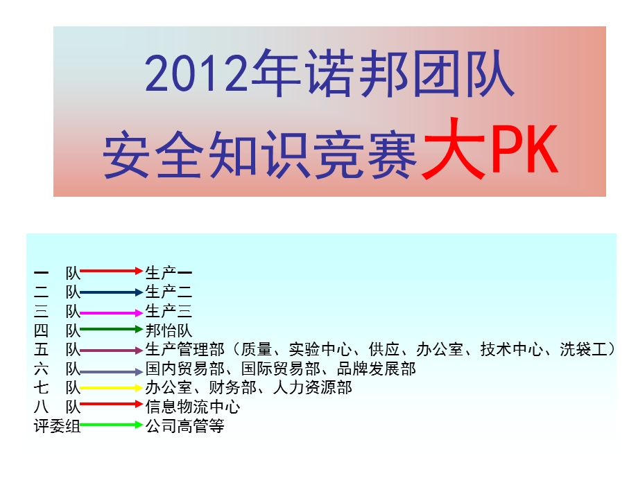 企业安全生产活动安全知识竞赛.ppt_第3页