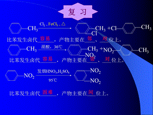 苯环上取代反应的定位规律.ppt