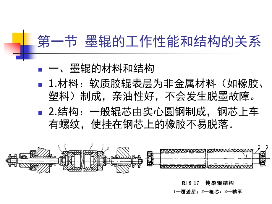 胶印机操作与维护课件第7章.ppt_第3页