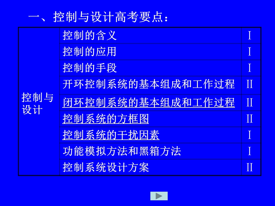 通用技术用技术控制系统专题复习.ppt_第2页