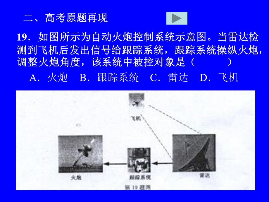 通用技术用技术控制系统专题复习.ppt_第3页