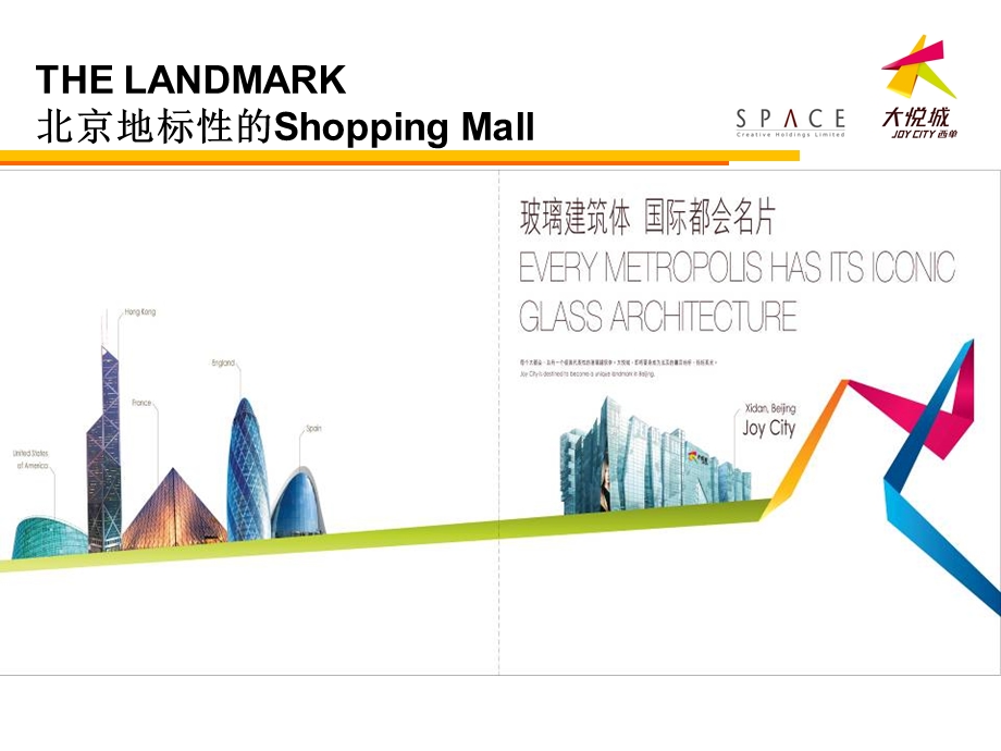 北京地标ShoppingMall大悦城招商展示资料.ppt_第3页