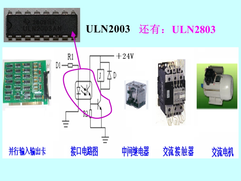 计算机数控系统及其接口技术.ppt_第3页