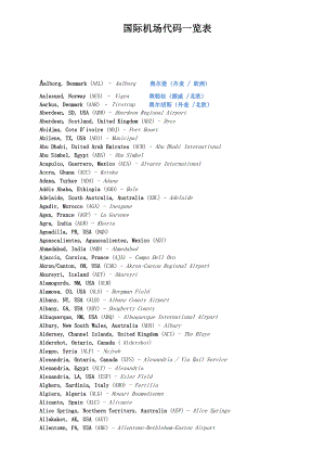 国际机场代码一览表航空公司代码.docx