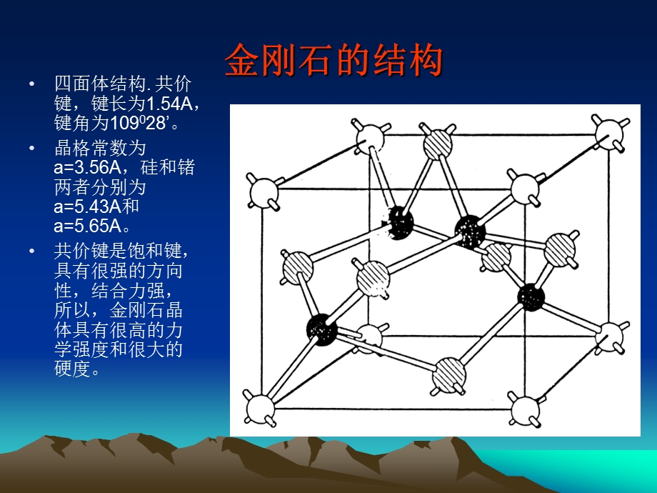 金刚石薄膜的研究与制备情况.ppt_第3页