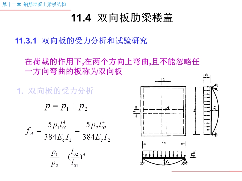 钢筋混凝土梁板结构双向板结构.ppt_第3页