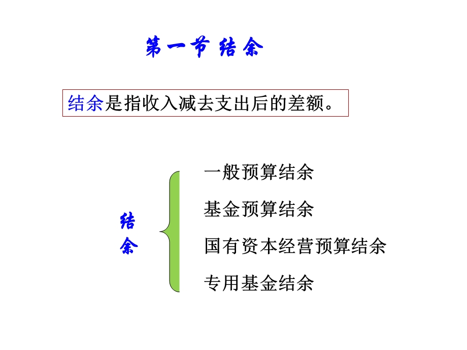 财政总预算会计的净资产.ppt_第2页