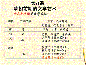 课件《清朝前期的文学艺术》.ppt