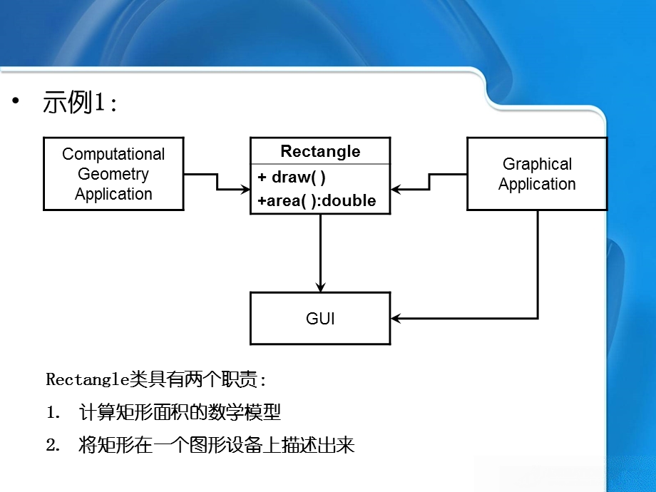 软件设计的五大原则.ppt_第3页