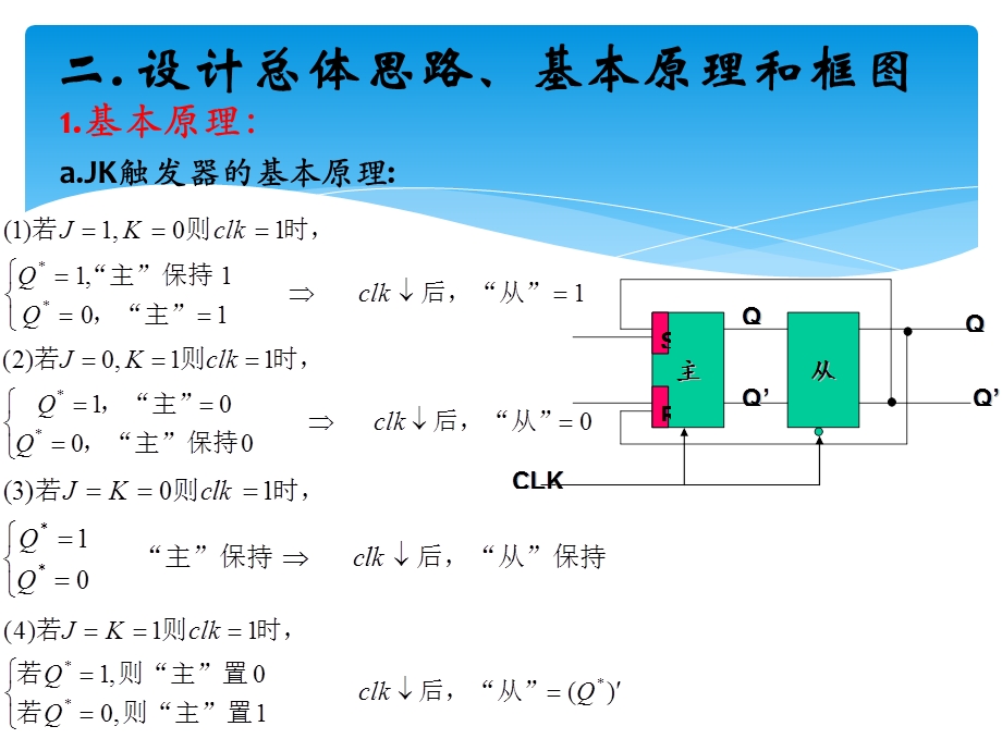 课程设计串行数据检测器.ppt_第3页