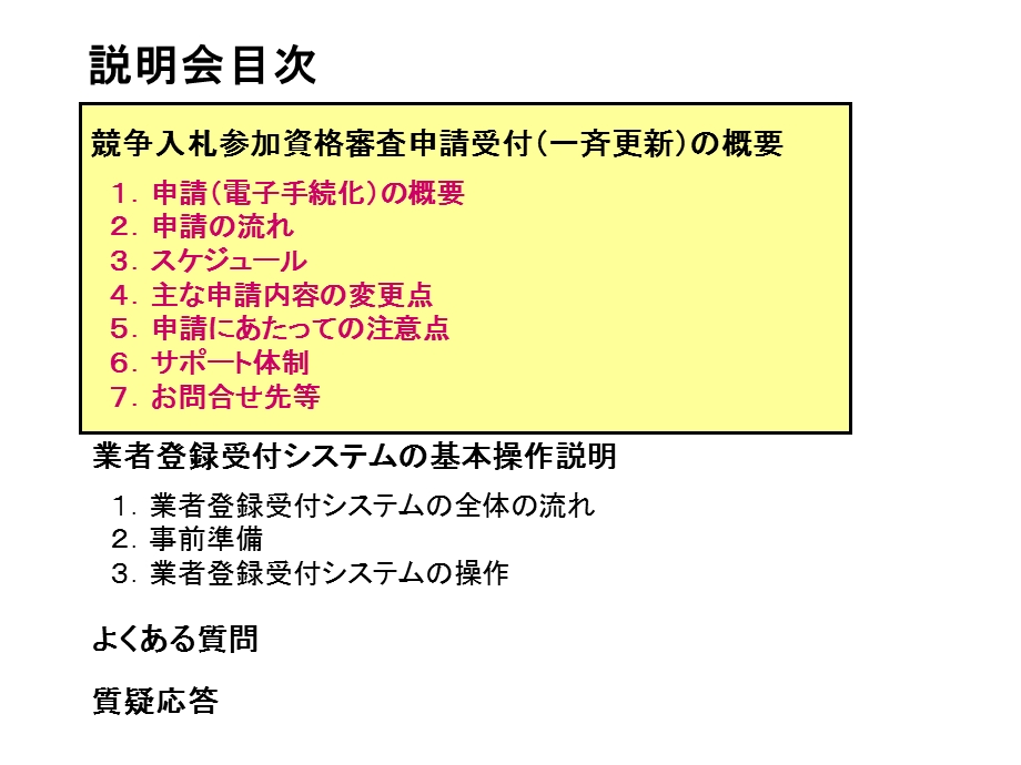 受付システムを使っての申請方法入力操作方法….ppt_第3页