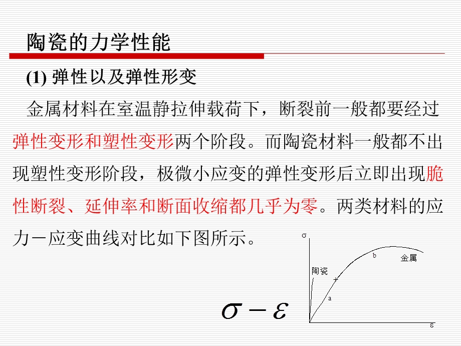 陶瓷材料力学性能和测试方法.ppt_第3页