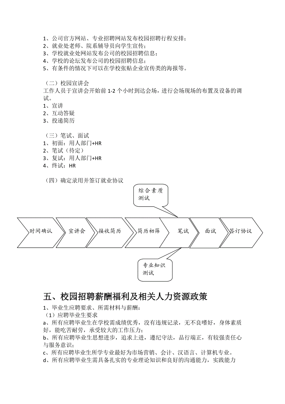 公司人力资源部校园招聘策划方案.docx_第3页