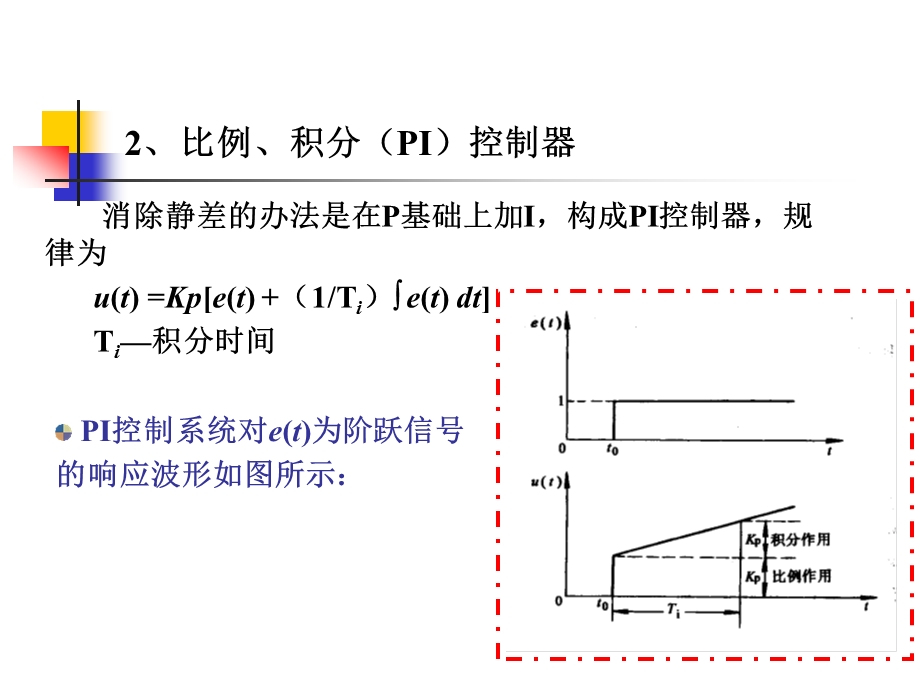 计算机控制系统常用的控制规律.ppt_第3页