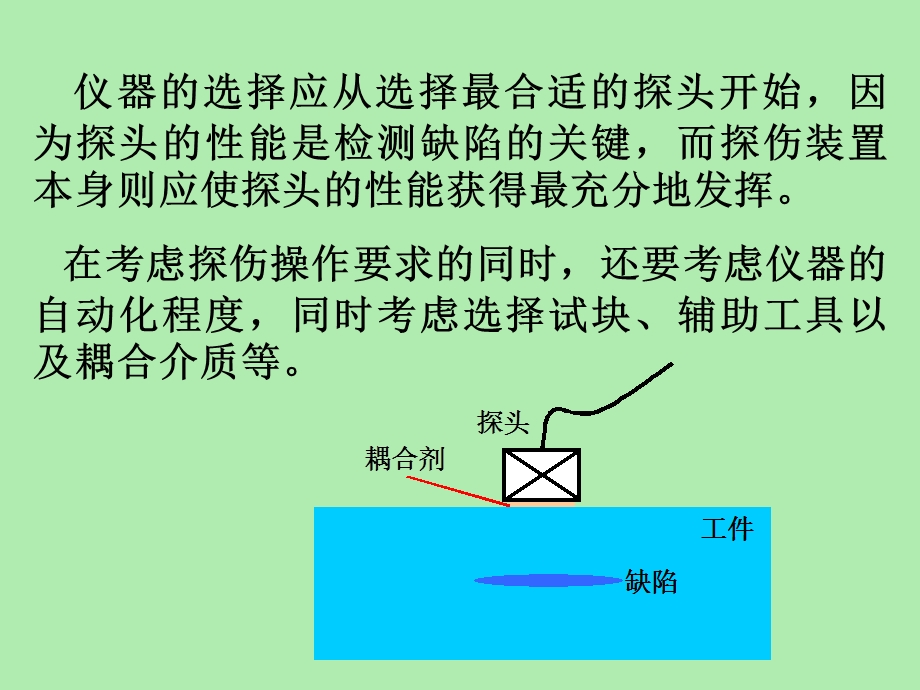 超声检测方法.ppt_第2页