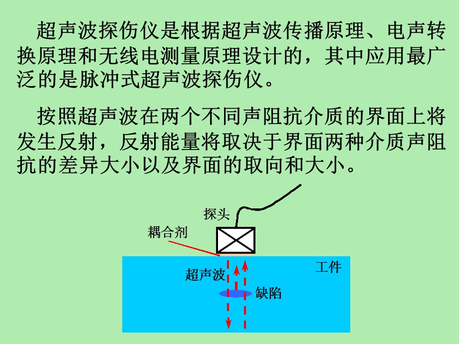 超声检测方法.ppt_第3页