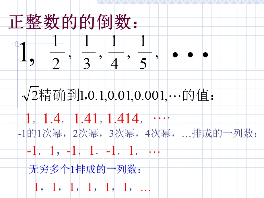 高一数学数列的概念王曦.ppt_第3页