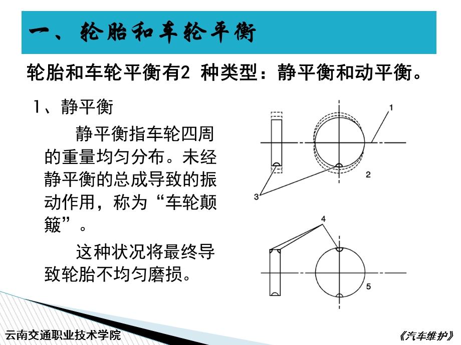 车轮动平衡检查与调.ppt_第3页