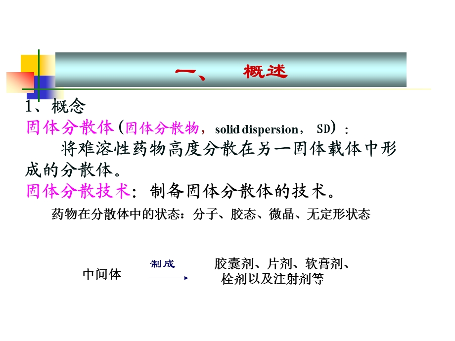 药剂学课件-固体分散体.ppt_第2页