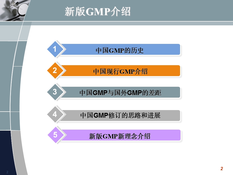 版GMP贯宣班培训.ppt_第2页