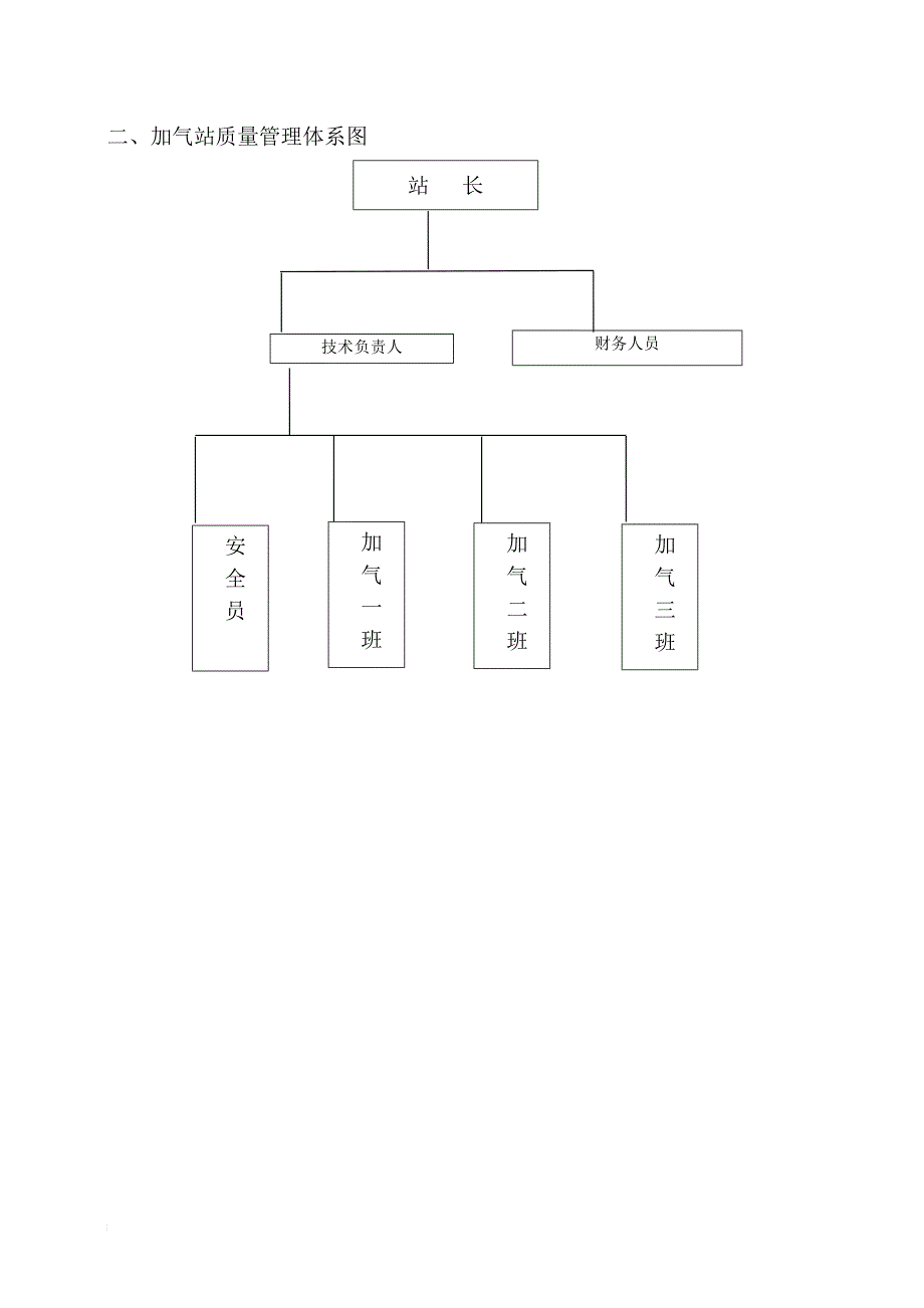 eX市XX街道安全生产监督管理站 加油加气站安全管理制度.doc_第3页