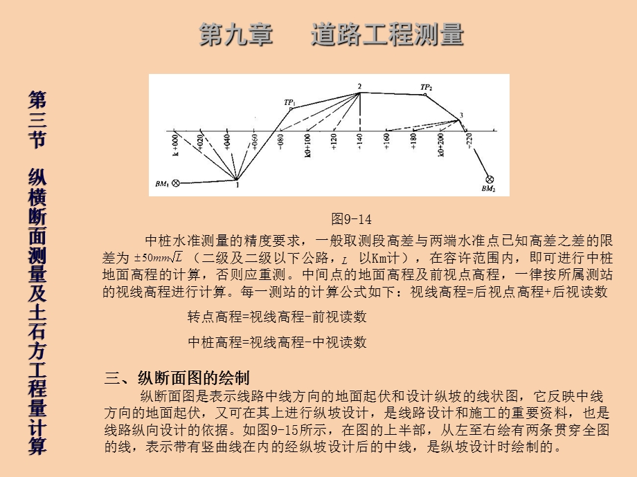 路基施工测量.ppt_第3页