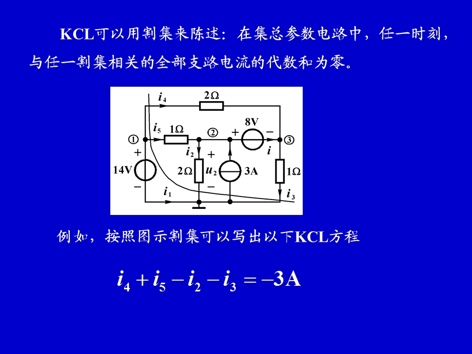 路分析中回路分析法和割集分析.ppt_第3页