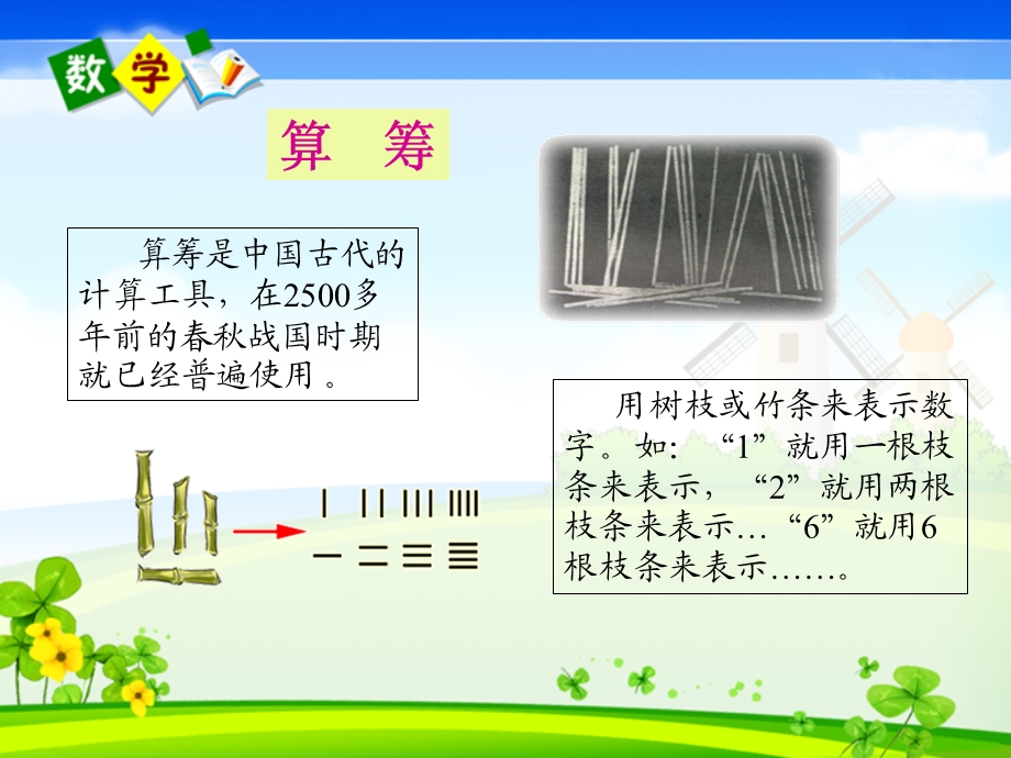 计算工具的认识和用计算器计算.ppt_第3页