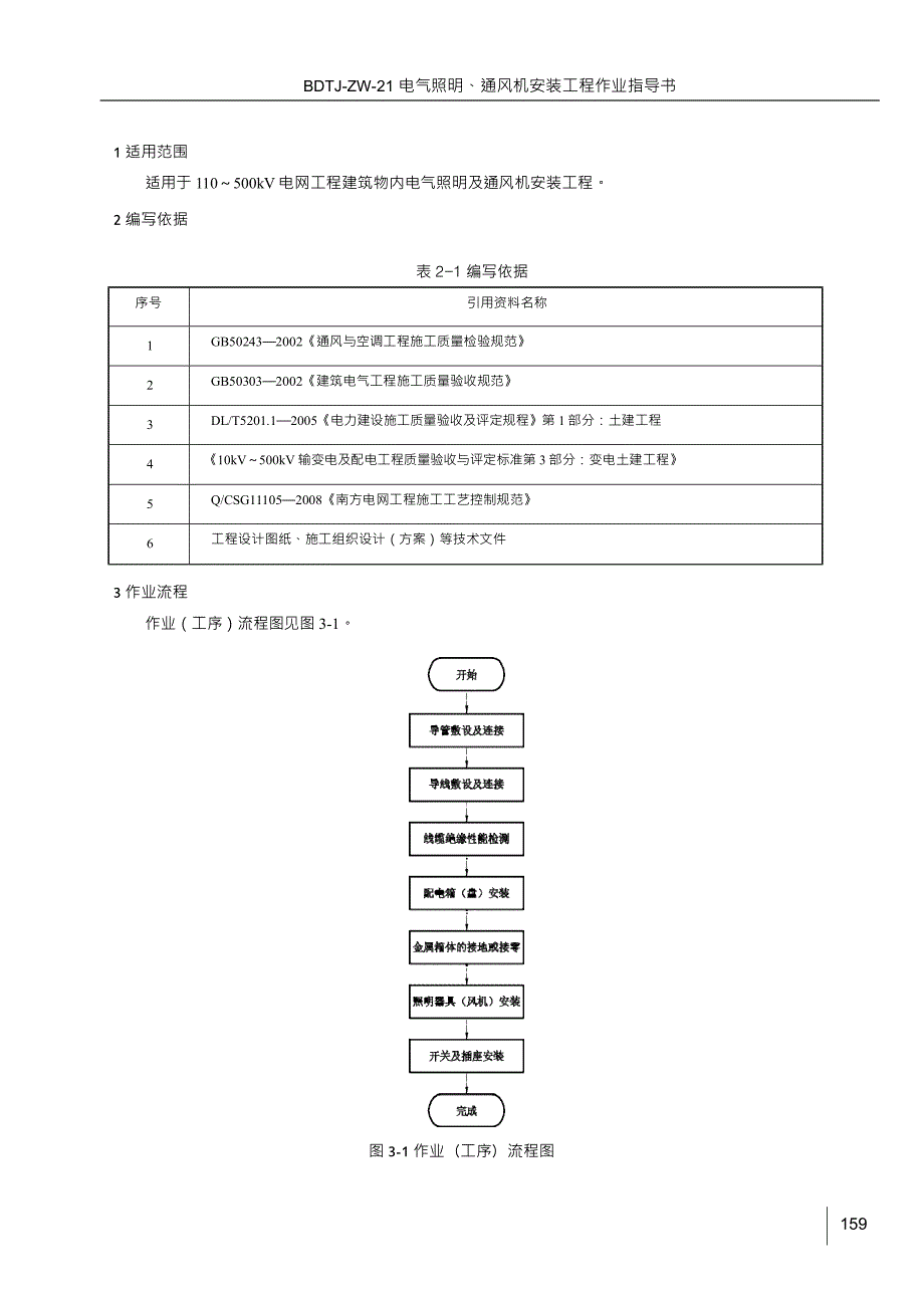 变电土建工程电气照明、通风机安装工程作业指导书.docx_第3页