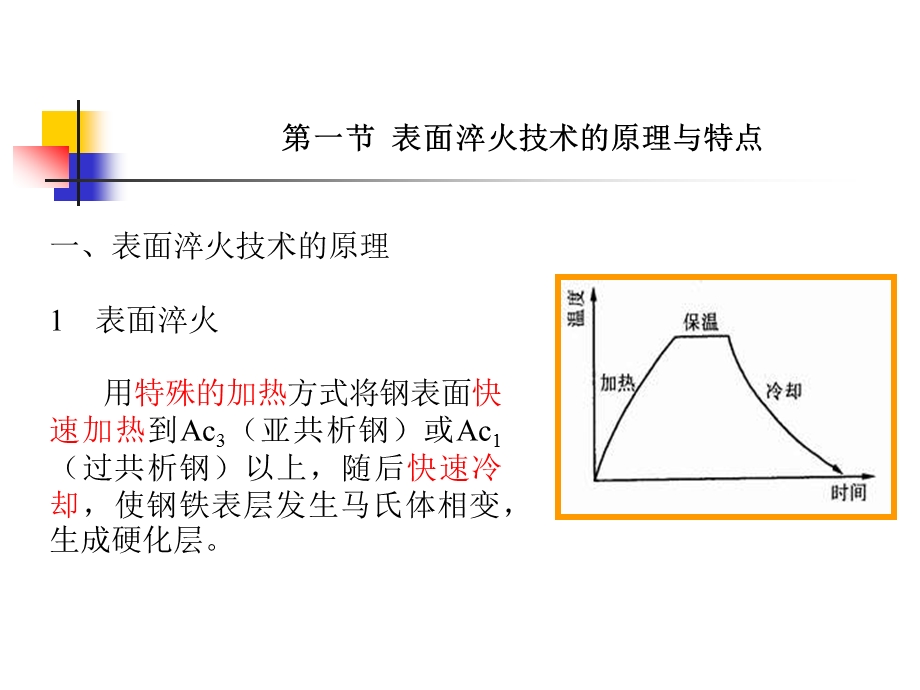 表面工程学表面淬火.ppt_第3页