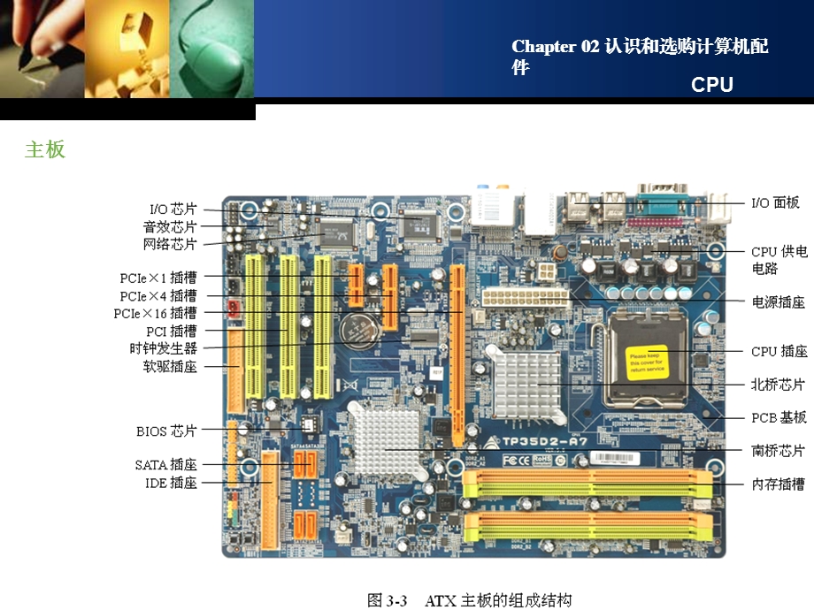 认识和选购计算机配件主板.ppt_第3页