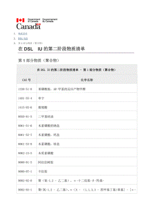 Canada环境保护法规物质清单.docx