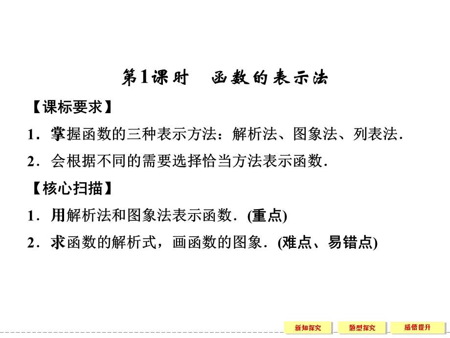 1221函数的表示方法.ppt_第2页