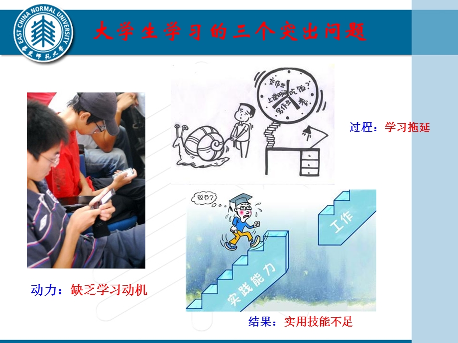 关于大学课堂教学的三点思考.ppt_第2页