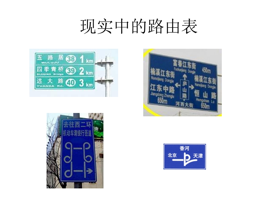 路由器配置静态路由.ppt_第2页