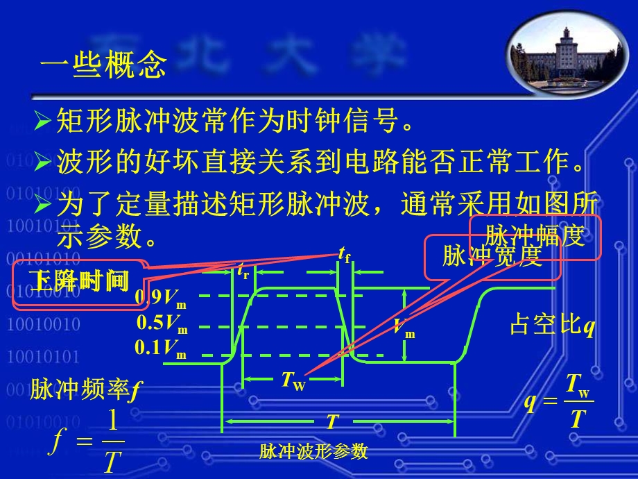 脉冲波形的产生zha.ppt_第2页