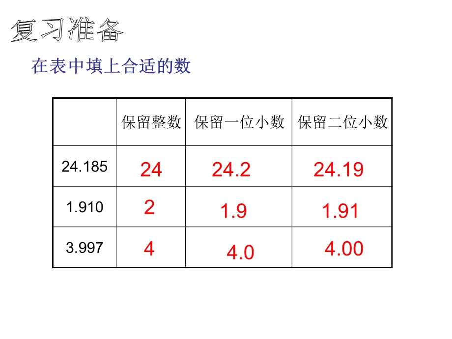 西师大版五年级上册《商的近似值》PPT课件.ppt_第2页