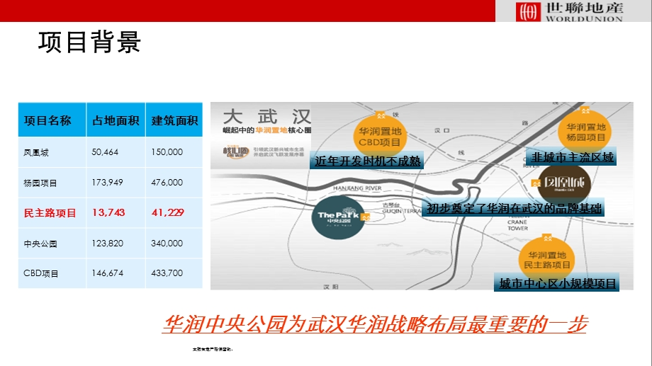 华润置地中央公园营销总结36P.ppt_第3页