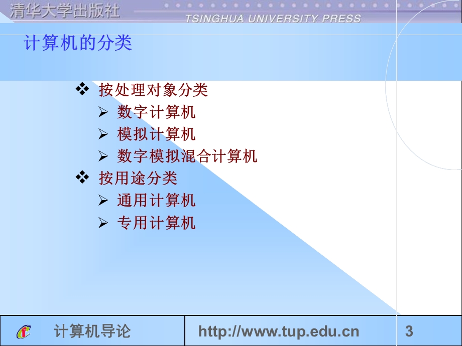 计算机导论(黄国兴).ppt_第3页